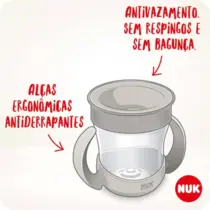 Copo De Transição Com Alça 150ml Disney By Britto Mickey NUK